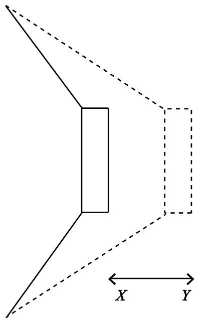 Exam diagram