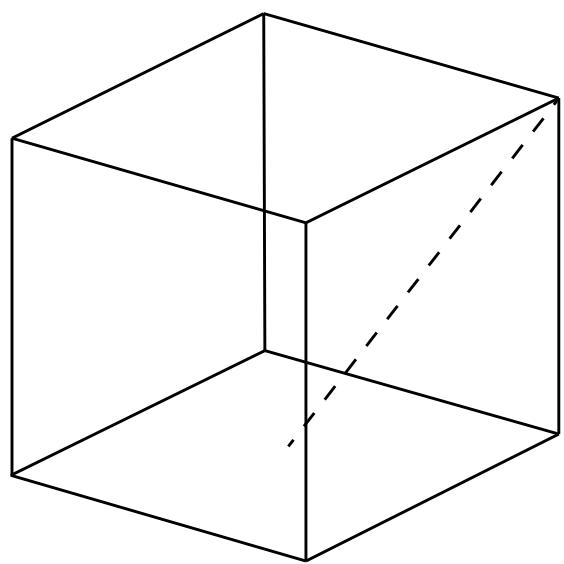 Exam diagram