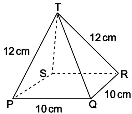 Exam diagram