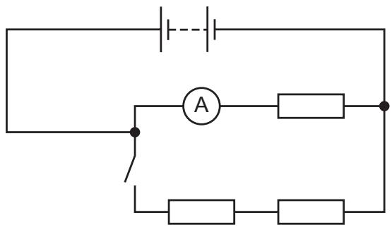 Exam diagram
