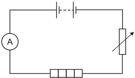 Exam diagram