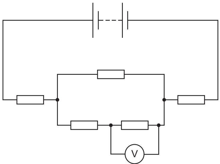 Exam diagram
