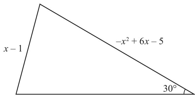 Exam diagram