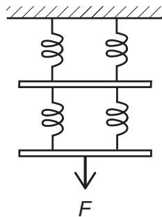 Exam diagram