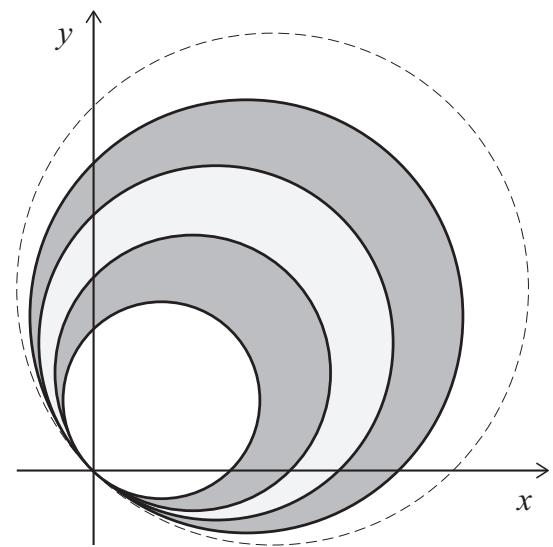 Exam diagram
