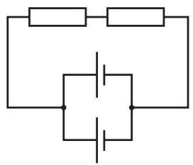 Exam diagram