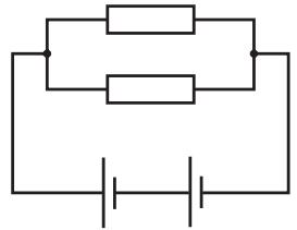 Exam diagram