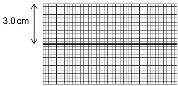 Exam diagram