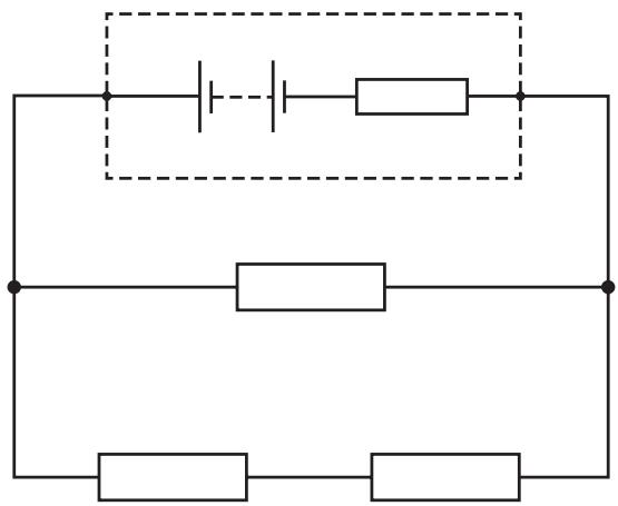Exam diagram