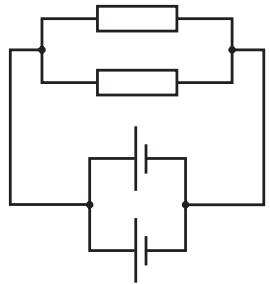 Exam diagram