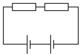Exam diagram