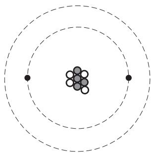Exam diagram