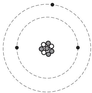 Exam diagram