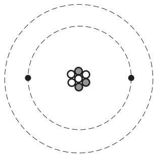 Exam diagram