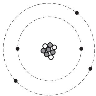 Exam diagram