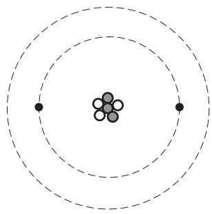 Exam diagram
