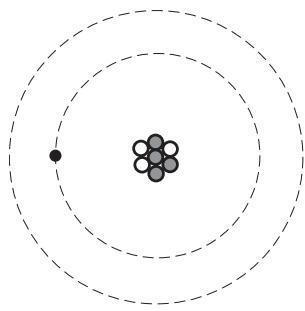 Exam diagram