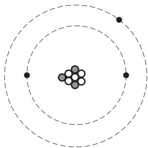 Exam diagram
