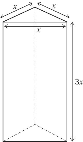 Exam diagram