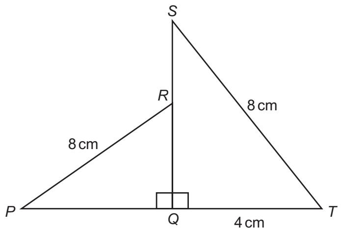 Exam diagram