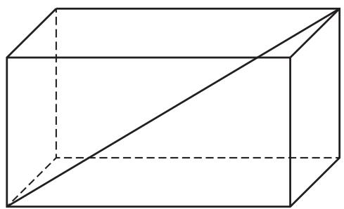 Exam diagram