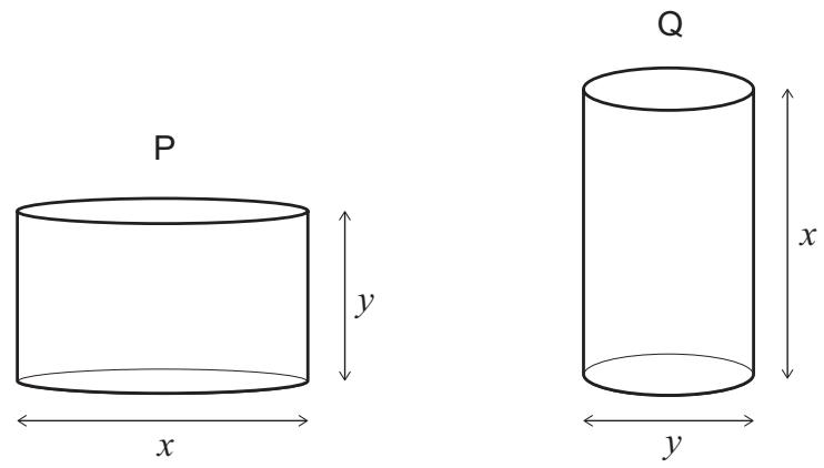 Exam diagram
