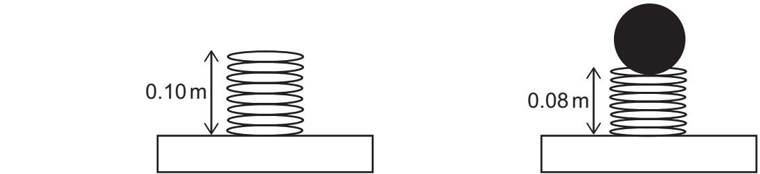 Exam diagram