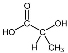 Exam diagram