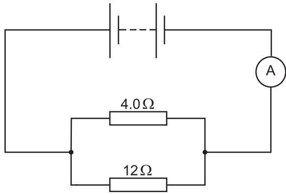 Exam diagram