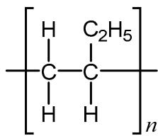Exam diagram