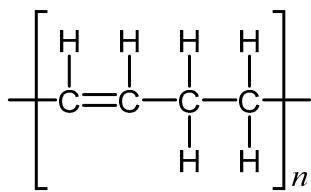 Exam diagram