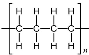 Exam diagram