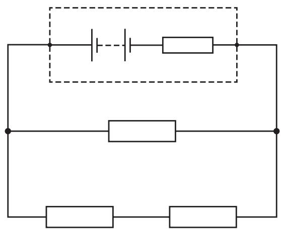 Exam diagram