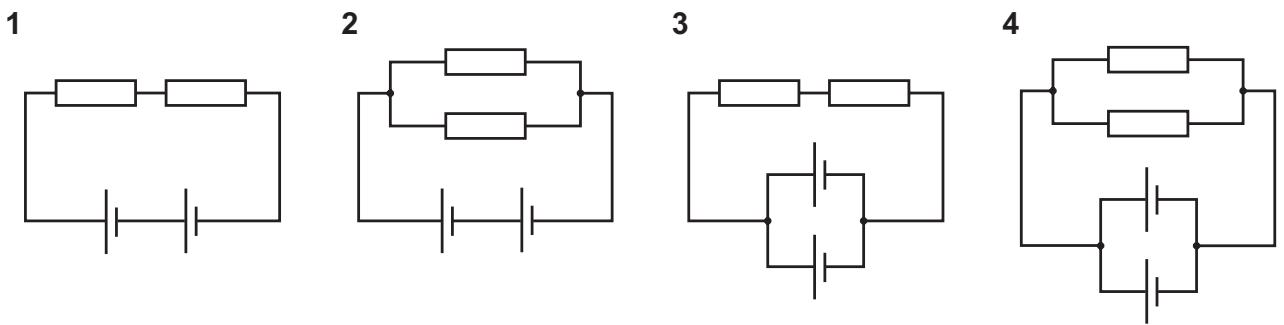 Exam diagram