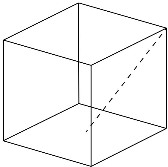 Exam diagram