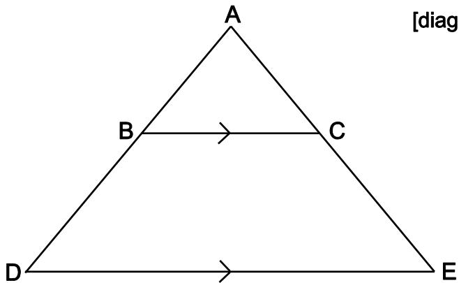 Exam diagram