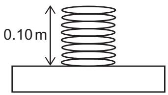 Exam diagram