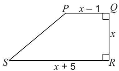 Exam diagram