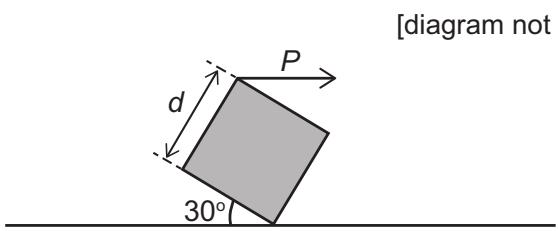 Exam diagram