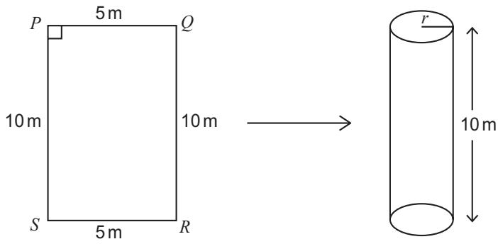 Exam diagram