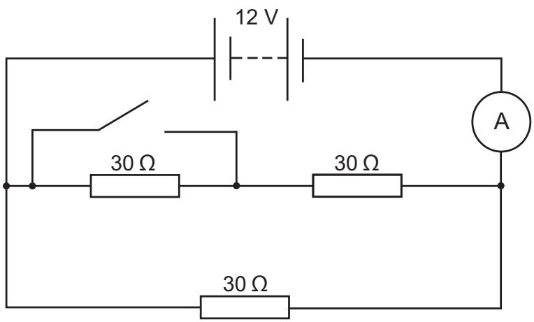 Exam diagram