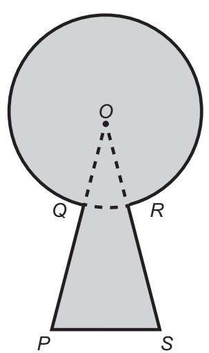 Exam diagram