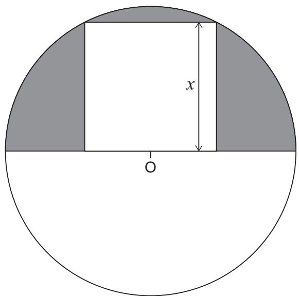 Exam diagram