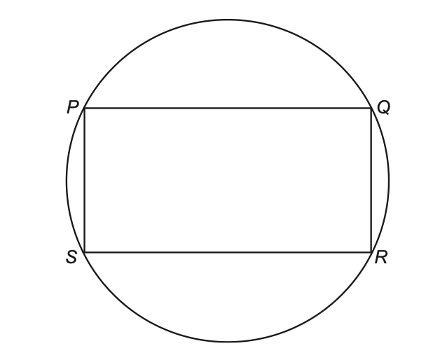 Exam diagram