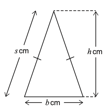 Exam diagram