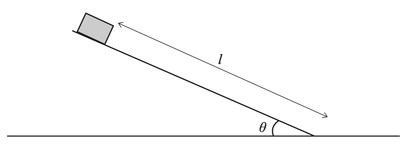 Exam diagram