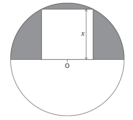 Exam diagram