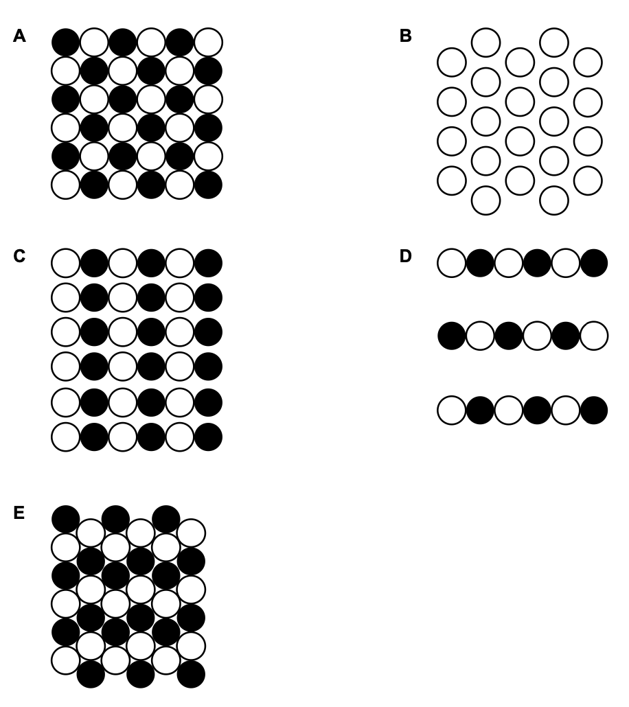 Exam diagram