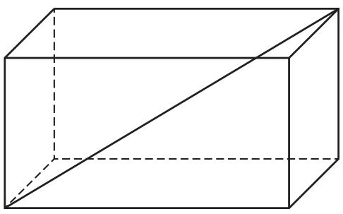 Exam diagram