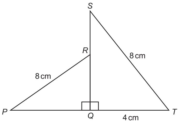Exam diagram